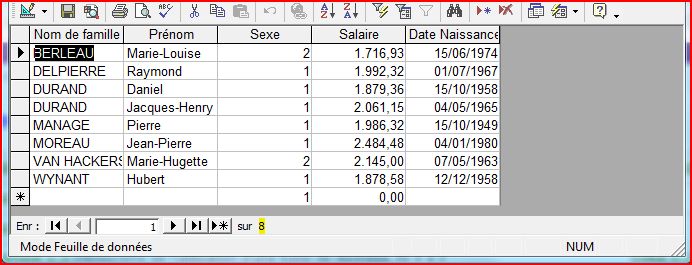 Salaire > 1700